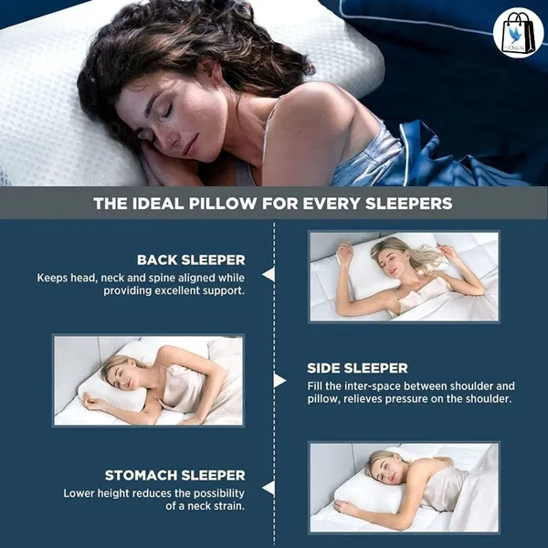 Cervical_Contour_Orthopedic_Pillow_For_Neck_Pain_,_Memory_Foam_Pillow_For_Sleeping_,_Support_For_Back,_Stomach_,_Side_Sleepers,_With_Breathable_Zip_Cover