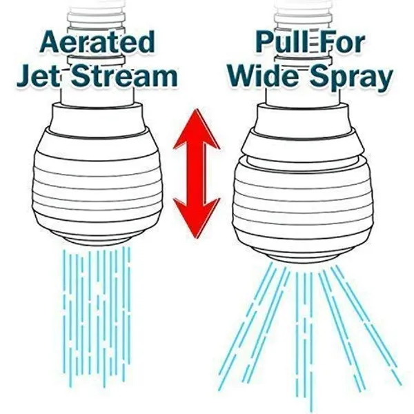 Silver___Candela_Steel_360_Degreerotation_Faucet_Sprayer_Extension
