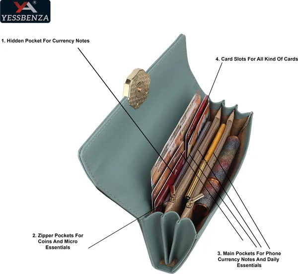 Green_Clutch_Wallet_Casual_Party_Formal_Sports_Polycotton_Fabrics_Envelop_Closure