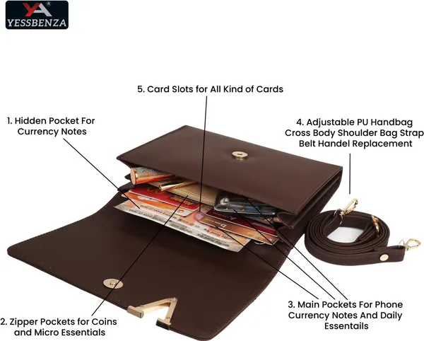Brown_Textured_Casual_And_Evening_Synthetic_Leather_Detachable_Strap_Sling_Bag