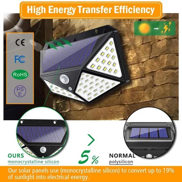 Black_Solar_Rechargeable_Light_Outdoor_100_LEDs_Solar_Motion_Sensor_Light_with_Solar_Panel_and_3_Modes_with_IP65_Protection,_Waterproof_and_Dustproof_with_Wide_Angle_Lighting_(1)