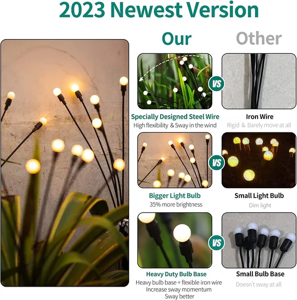 Black_Firefly_Outdoor_Solar_Lights_8_Led_With_Flash_Mode,_Starburst_Swaying_Warm_Garden_Light_|_Waterproof_|_Path_Lights_For_Pots,_Balcony,_Pathway_(Pack_Of_2)