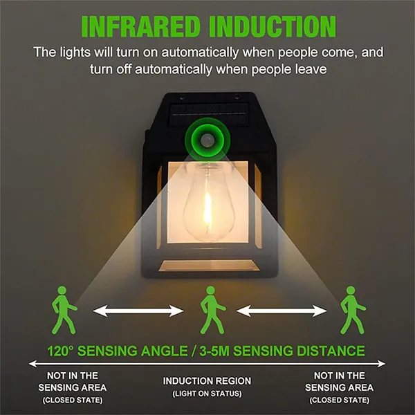 Solar_Wall_Lights_Outdoor_Solar_Wall_Lantern_With_3_Modes__Motion_Sensor_Waterproof_Exterior_Lighting_With_Clear_Panel_For_Entryway_Front_Door