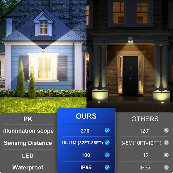 LED_solar_light_for_gardens,_fences,_terraces,_driveways,_gates
