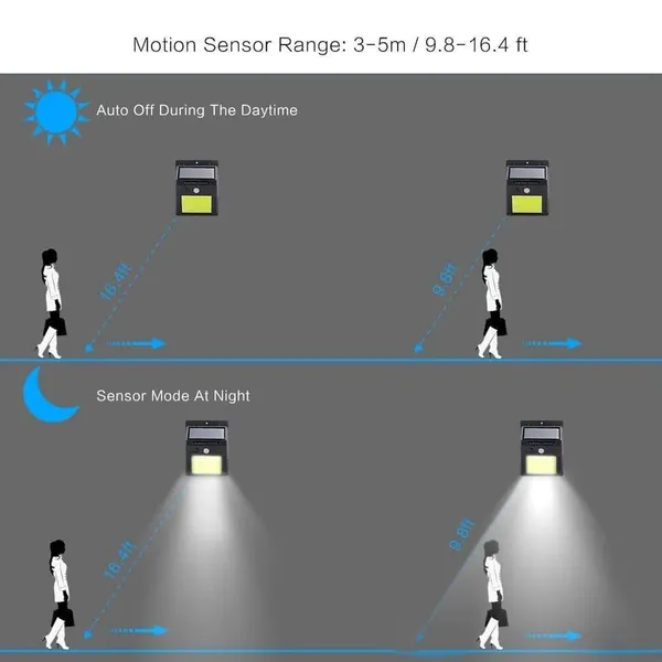 LED_solar_light_for_Outdoor_Weatherproof_for_Driveway_Garden_Path_Yard