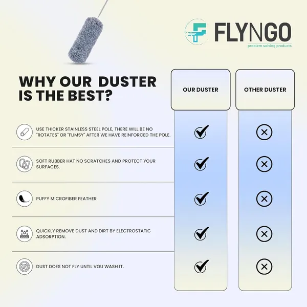 Duster_mop_for_cleaning_and_extend_the_length