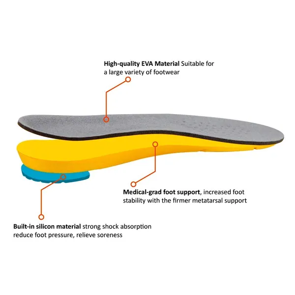 Purastep_Gel_Insoles_Pair_-_Shoe