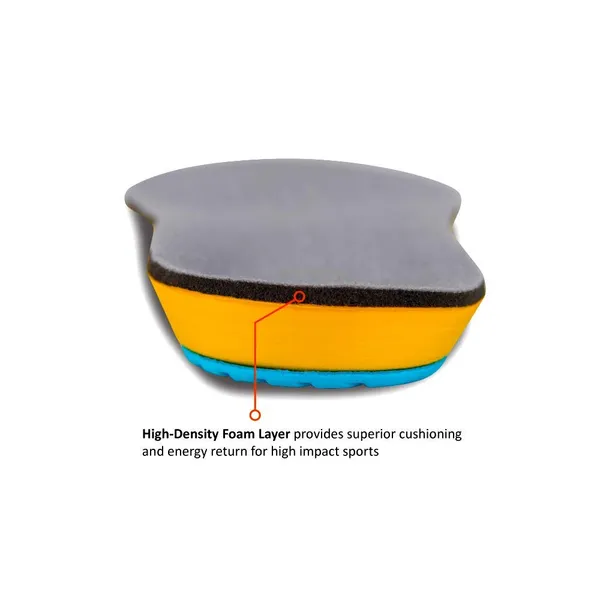 Purastep_Gel_Insoles_Pair_-_Shoe