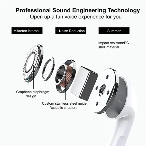 TP_TROOPS_TWS_Earbuds_with_Bluetooth_5.0_+_EDR_Sable_Connection,Type-C_Charging,_IPX4_Rated_SweatProof,_Stereo_Sound,_Upto_12_Hours
