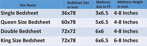 Fitted_Bedsheet_Elastic_Fitted_Bedsheets_with_Cotton_Feel_Premium_Glace_Cotton_with_Comforter_II_Duvet_II_Blanket_Double_Bed_II_(72”x78”_with_ComforterRoyal_)
