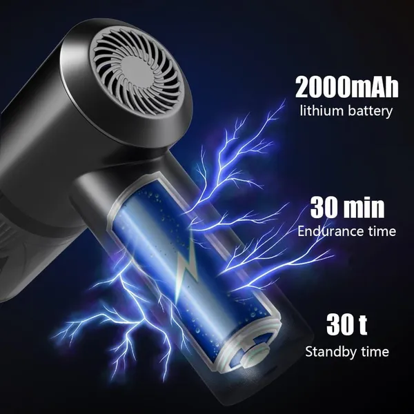 Black_Portable_Mini_Car_Vacuum_Cleaner_With,Usb_Rechargeable_Wireless_Handheld_Car_Vacuum_Cleaner_Traveling,_Camping_Reusable,Portable,Rechargeable_Vacuum_(3_In_1)
