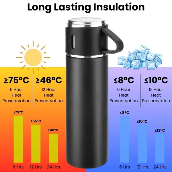 Black_Vacuum_Flask_Set_With_2_Cups,_Insulated_Double_Wall_Stainless_Steel_500Ml_Tea_Coffee_Thermal_Flask_With_3_Cups,_Hot_And_Cold_Bottle,_Corporate_Gifts_For_Employees_Christmas_Gift