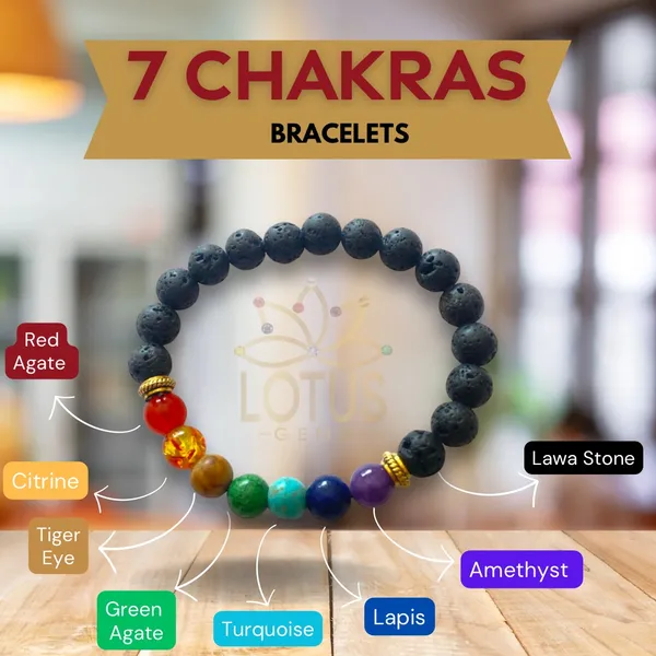 7_CHAKRAS_CERTIFIED_HEALING_REIKI_BRACELET