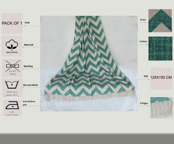 Pack_of_1_Piece_Cotton_Aqua_Chevron_Printed_Collection_Decorative_Throw_for_Living_room_and_Bedroom