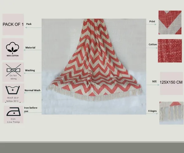 Pack_of_1_Piece_Cotton_Pink_Chevron_Printed_Collection_Decorative_Throw_for_Living_room_and_Bedroom
