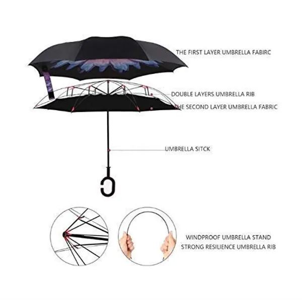 C_Handle_Umbrella_-_Double_Layer_Inverted_Reversible_No_Drip_Umbrella_with_C_Shape_Handle,_Umbrellas_for_Women_with_UV_Protection,_Upside_Down_Umbrella(1Pcs)