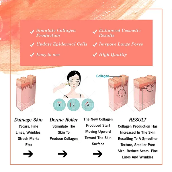 Rose_Gold_Derma_Roller_Cosmetic_Micro_Needling_Instrument_with_540_Needles_for_Acne,_Skin,_Hair_Loss,_With_Storage_Case