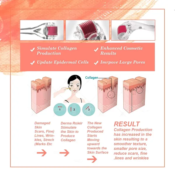 Pink_Derma_Roller_Cosmetic_Micro_Needling_Instrument_with_540_Needles_for_Acne,_Skin,_Hair_Loss,_With_Storage_Case