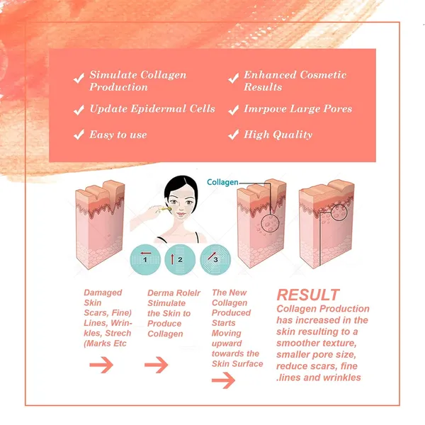 Pink_Derma_Roller_Cosmetic_Micro_Needling_Instrument_with_540_Needles_for_Acne,_Skin,_Hair_Loss,_With_Storage_Case