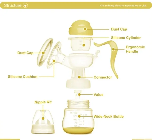 White_Breast_Pump_For_Health_&_Fitness
