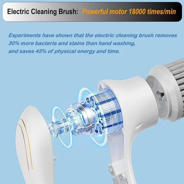 White_Plastic_Magic_Brush_7_In_1_Electric_Spin_Scrubber_Cleaning_Brush_Cordless_Power_With_5_Replaceable_Brush_Handheld_Power_Shower_Scrubber_For_Bathtub,_Floor,_Wall,_Tile,_Toilet,_Window,Sink