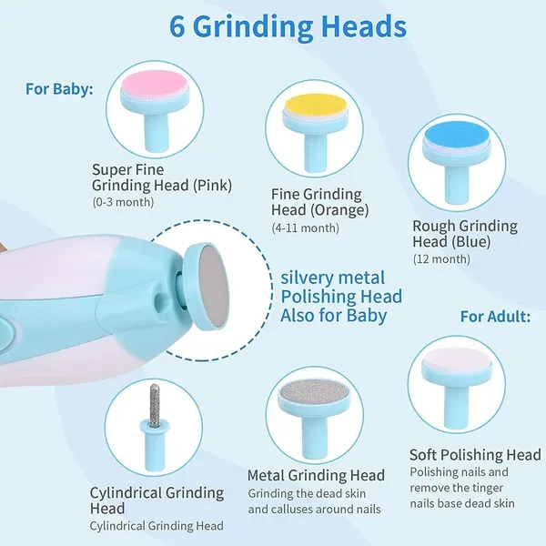 Plastic_Baby_Nail_Trimmer_Electric,_Baby_Nail_Clippers_With_Light_And_6_Grinding_Pads_For_Newborn_Infant_Toddler_Or_Adults_Toes_And_Fingernails,_Kids_Nail_Care,_Polish_And_Trim_(_White_&_Blue_)