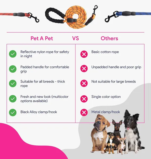 Black_Nylon_Heavy_Duty_Nylon_Dog_Leash_|_Anti_Slip_Padded_Handle_Long_Dog_Leash_|_Highly_Reflective_Leash_For_Dogs_|_Dog_Rope_For_Medium_&_Large_Dogs_|_Dog_Training_Leash