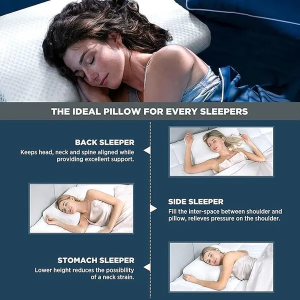 White_Memory_Foam_Memory_Foam_Pillow-Orthopedic_Refill_Pillow_Neck_Pain_Cervical_Cleaning_Dusters_Fiberglass_Vanilla_Memory_Foam_Pillow-Orthopedic_Pillow_Neck_Slider-Pillow_Seal_Storage_Bags