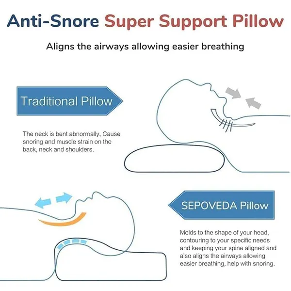White_Memory_Foam_Memory_Foam_Pillow-Orthopedic_Refill_Pillow_Neck_Pain_Cervical_Cleaning_Dusters_Fiberglass_Vanilla_Memory_Foam_Pillow-Orthopedic_Pillow_Neck_Slider-Pillow_Seal_Storage_Bags