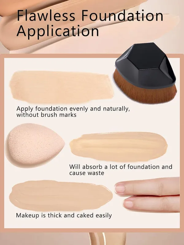 Black_Plastic_Foundation_Makeup_Brush,_Kabuki_Hexagon_Face_Blush_Liquid_Powder_Foundation_Brush_For_Blending_Liquid,_Cream_Or_Flawless_Powder_Cosmetics