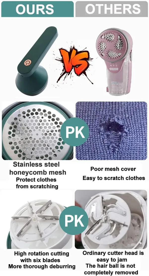 Green_Plastic_Fabric_Shaver,_Electric_Lint_Remover,_Usb_Rechargeable_Fabric_Defuzzer,_Reusable_Cordless_Sweater_Shaver_Can_Be_Used_Anywhere,_Bobling_Remover_For_Clothes,_Wool_Pilling_Lint_Remover