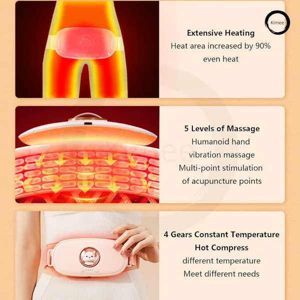 Portable_Cordless_Period,_Pregnancy_Heating_Pad_For_Menstrual_Cramps_Relief,_Heating_Pad_For_Stomach,_Temperature_Adjustment_And_4-Speed_Massage_Modes
