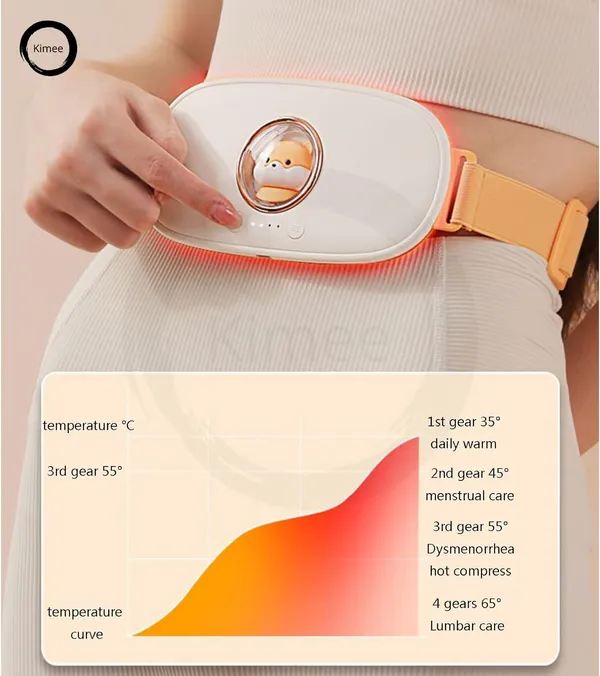Portable_Cordless_Period,_Pregnancy_Heating_Pad_For_Menstrual_Cramps_Relief,_Heating_Pad_For_Stomach,_Temperature_Adjustment_And_4-Speed_Massage_Modes