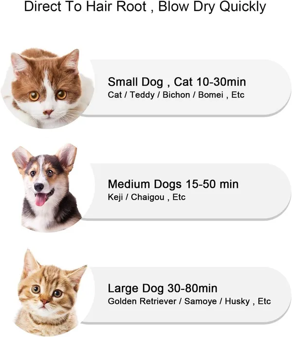 White_Metal_Pet_Hair_Dryer,_2_In_1_Pet_Grooming_Hair_Dryer_With_Slicker_Brush,_Home_Dog_Hair_Dryer_With_Adjustable_Temperatures_Settings,_For_Small_And_Medium_Dogs_And_Cats