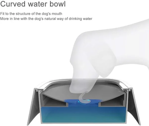 White_Plastic_Dog_Water_Bowl_Non_Spill,_1.5L_Large_Pet_Water_Bowl_With_Filter,_Slow_Water_Feeder_Vehicle_Carried_Splash_Free_For_Dogs_Cats_Pets,_Floating_Disk