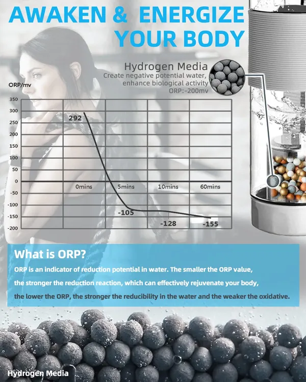 Orange_Premium_Alkaline_Water_Bottle_|_Get_Balanced_pH_Up_to_9_|_Get_Negative_ORP_Water_Instantly_|_BPA_Free