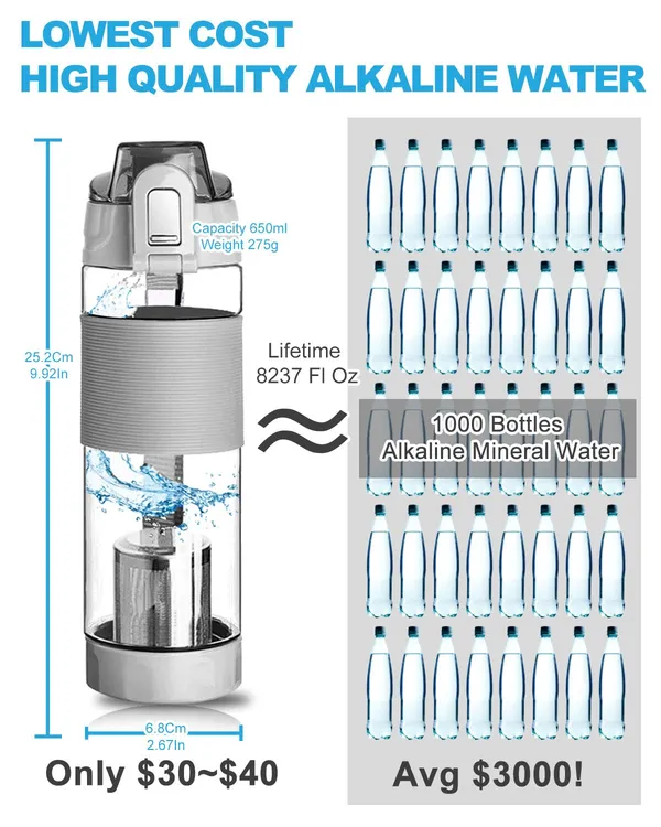 Orange_Premium_Alkaline_Water_Bottle_|_Get_Balanced_pH_Up_to_9_|_Get_Negative_ORP_Water_Instantly_|_BPA_Free
