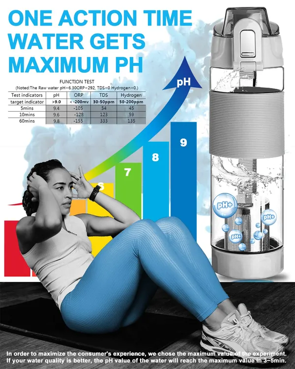 Orange_Premium_Alkaline_Water_Bottle_|_Get_Balanced_pH_Up_to_9_|_Get_Negative_ORP_Water_Instantly_|_BPA_Free