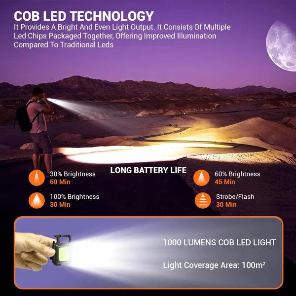 Black_LED_Keychain_Multipurpose_Flashlight