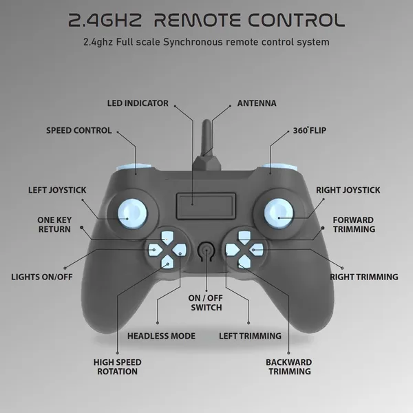 HD_Camera_With_1080P_Hd_Fpv_Dual_Camera_Remote_Control_Three_Lever_Flight_Speed_Switching_Drone