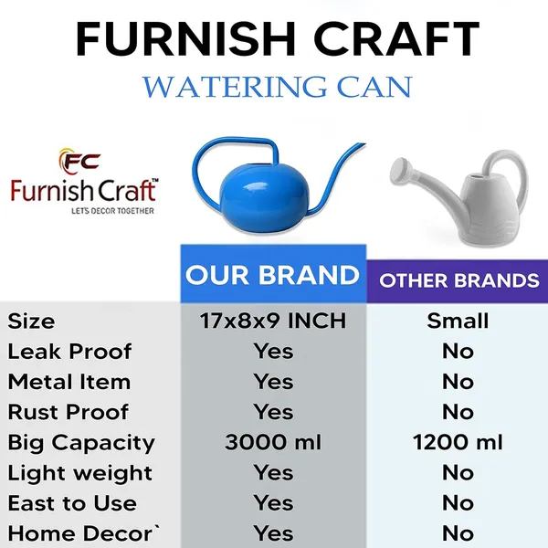 Blue_Premium_Garden_Watering_Can_For_Plants