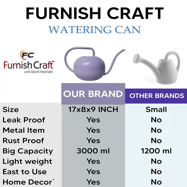 Purple_Premium_Garden_Watering_Can_For_Plants