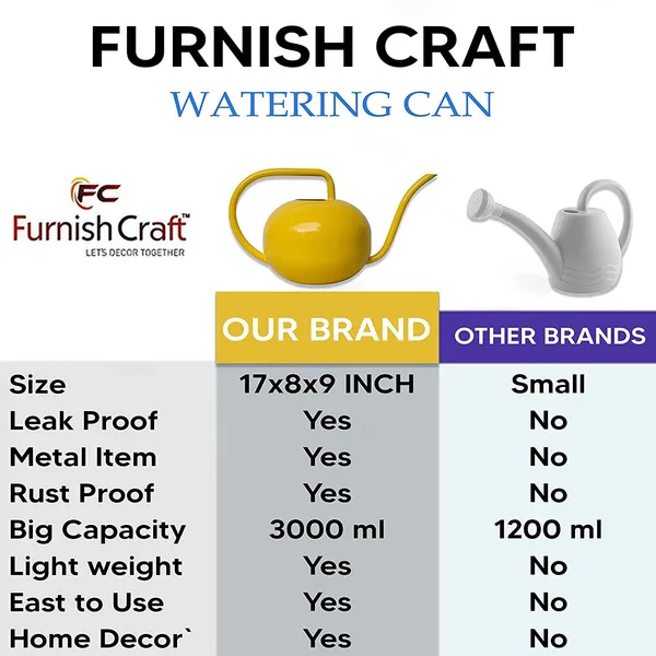 Yellow_Premium_Garden_Watering_Can_For_Plants