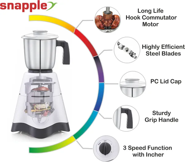 Mixer_Grinder_550_Watts_Powerful_Motor_|_3_Jar's