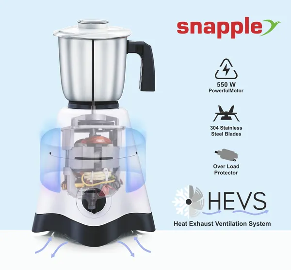 Mixer_Grinder_550_Watts_Powerful_Motor_|_3_Jar's_|_White_&_Blue