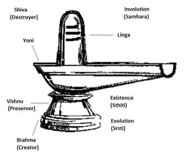 MAYAPURI_Sphatik_Shivling_or_Shivlingam,_Crystal_Shiva_Lingam