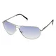 Blue__Circlekart 