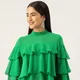 Green__Company Name : RETAIL ONLINE
