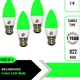 Pack of 4 (Green)__Imperial Technocart