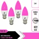Pack of 4 (Pink)__Imperial Technocart